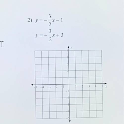 A. (2, -1)
B. (2, 1)
C. (-1, 2)
D. No solution