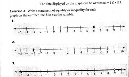 INEQUALITIES ON A NUMBER LINE!! ILL GIVE BRAINLIEST I NEED THE ANSWERS
