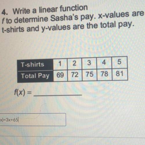 (please i need help im not sure if i got it right) Write a linear function

f to determine Sasha's