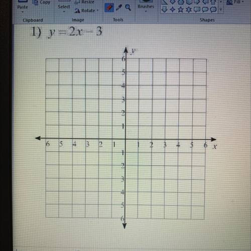 Can someone help me graph y = 2x - 3