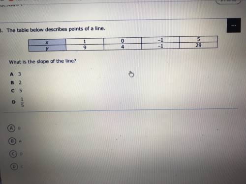 Can someone please answer this
10 points