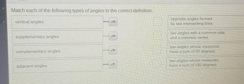 Match each of the following types of angles to the correct definition. vertical angles opposite ang