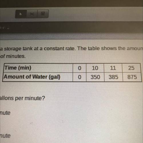 Water is pumped from storage a consistent rate the table shows the amount of water pumped out after
