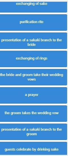 Arrange the following events in the order that they occur during a Shinto wedding ceremony.