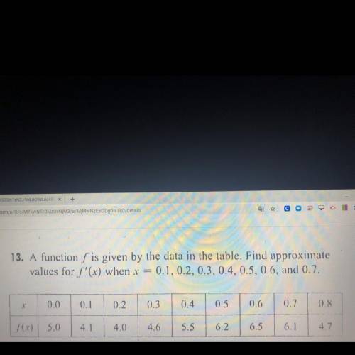 A function f is given by the data in the table. I am currently working with Derivatives but i can’t