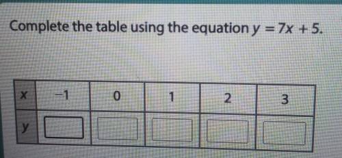 Complete the table using the equation y = 7x + 5.15 points or higher guys.