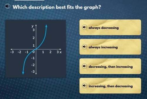 I WILL GIVE BRANLIEST

Which description best fits the graph
A. Always Decreasing
B. Always Increa