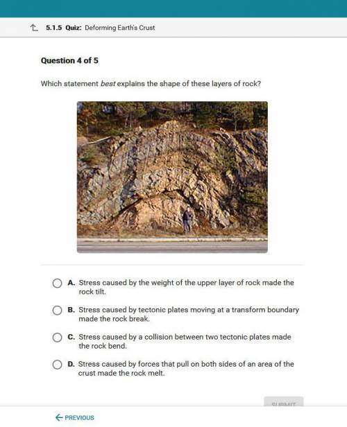 Which statement best explains the shape of these layers of rock?
