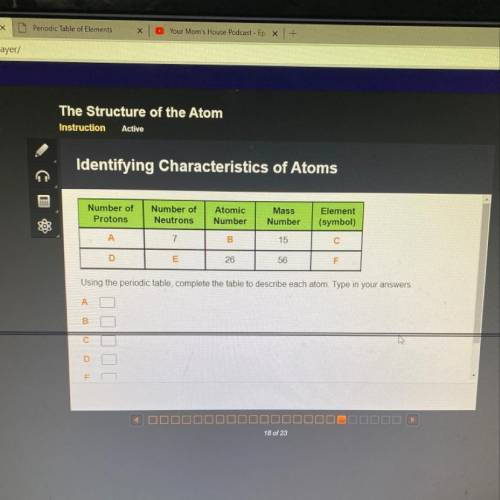 identifying-characteristics-of-atoms-number-of-protons-number-of-neutrons-atomic-number-mass