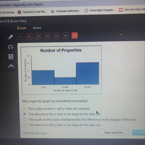 I need help! Why might the graph be considered misleading?