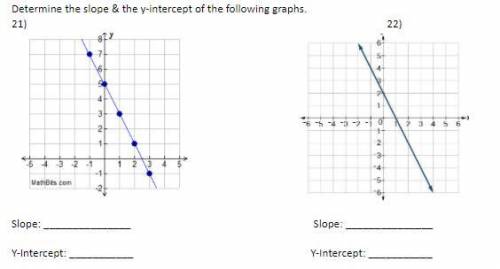 Determine the slope & the y-intercept of the following graphs.