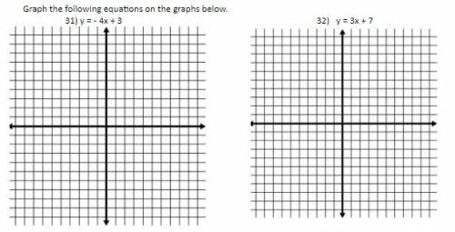 Graph the following equations on the graphs below.