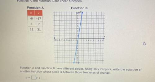 Function A and Function B have different slopes. Using only integers, write the equation of

anoth