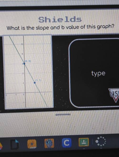 What is the slope and b value of this graph?