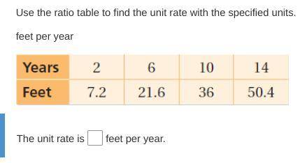 Use the ratio table to find the unit rate with the specified units.

feet per year
The unit rate i