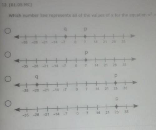 Which number line represents all of the values of x for the equation x2 = 49