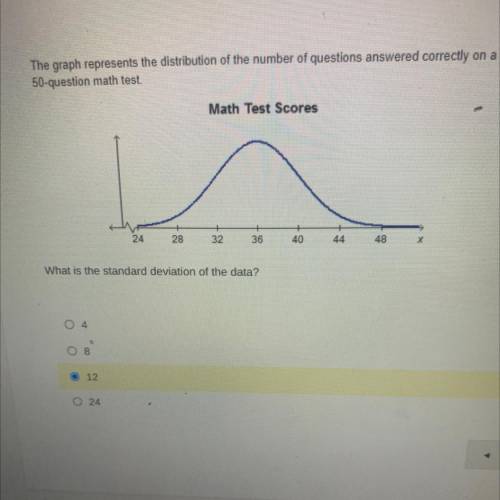 The graph represents the distribution of the number of questions answered correctly on a

50-quest
