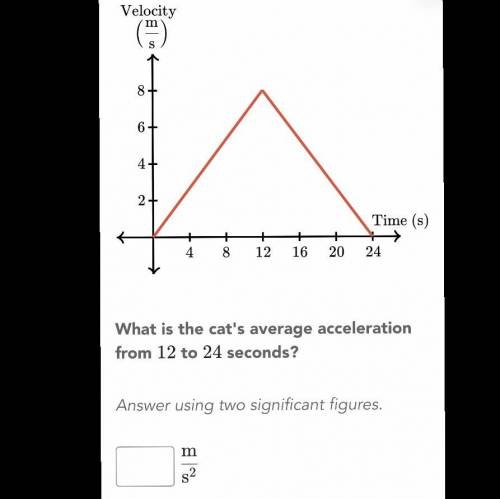 When is the cats average accelerstion from 12 to 24 seconds

FIRST ONE TO GET IT RIGHT WILL GET 25