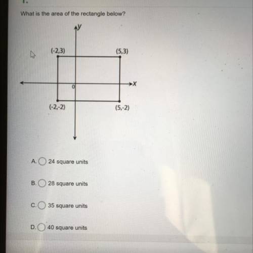 What is the area of the rectangle below? Please help