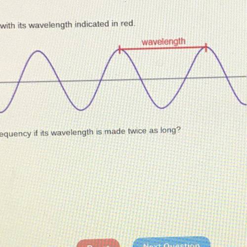 The diagram below shows a wave with its wavelength indicated in red.

wavelength
What will happen