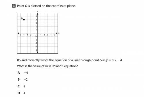 Roland correctly wrote the equation of a line through point G as y 5 mx 2 4.

What is the value of