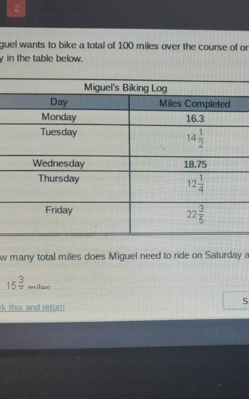 Miguel wants to bike a total of 100 miles over the course of one week in the summer. He logs how mu