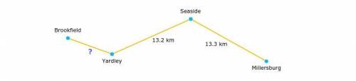 Using the paths shown, the distance from Brookfield to Seaside is 20.4 kilometers.

How far is it