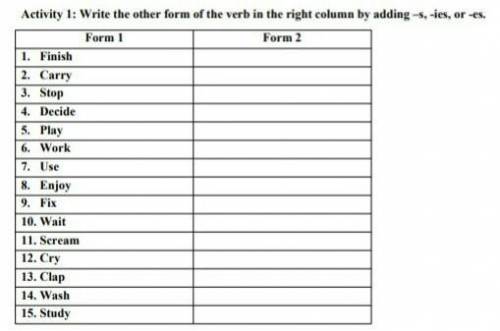 Plss complete itwrite the other form of the verbs in the right coloum by adding-s,-ies,or -es.