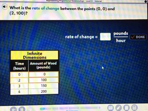 What is the rate of change between the points 0,0 and 2,100???