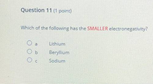 Which of the following has the smaller electronegativity?

A. Lithium 
B. Beryllium 
C. Sodium