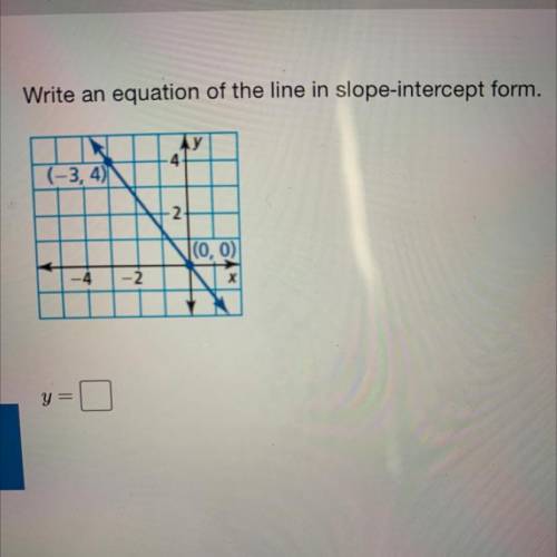 Write an equation of the line in slope-intercept form.
y=