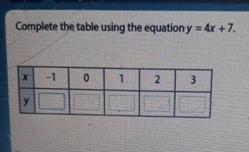 Will give Complete the table using the equation y=4×+7