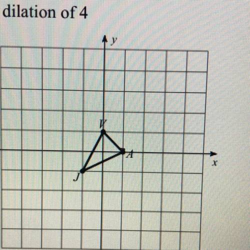 Does anyone know the dilation of 4?