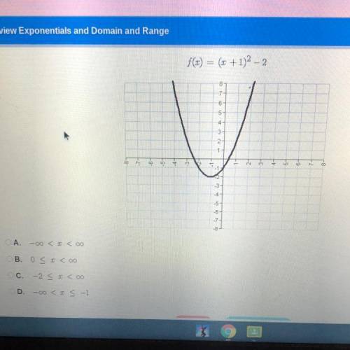 What is the domain of the function graphed below?
PLEASE PLEASE HELP