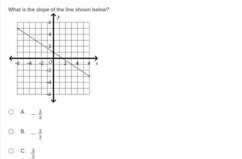 I neeed help with this problem please