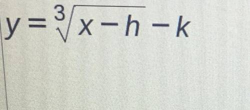 Replace the values of h and k to create the equation of the transformed function.