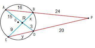 Look at the circumference with O center, observe the segment measurements.

The perimeter of the B