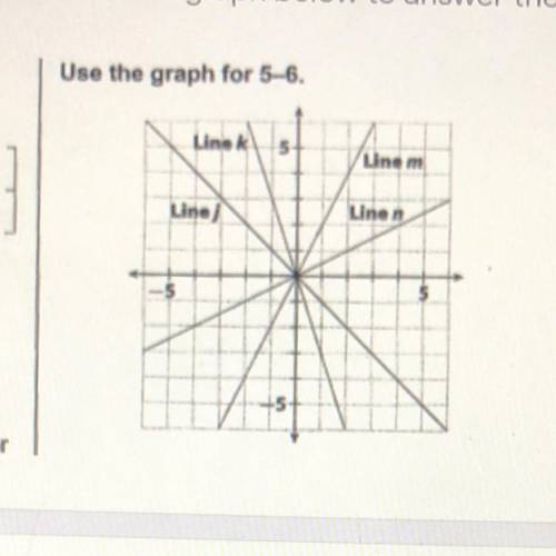 What is the slope of line n?