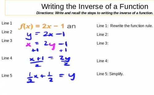 Needed Asap
Write and recall the steps to writing the inverse of a function.