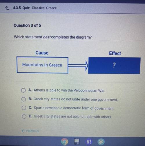 Which statement best completes the diagram?
Cause:Mountains in Greece 
Effect:?