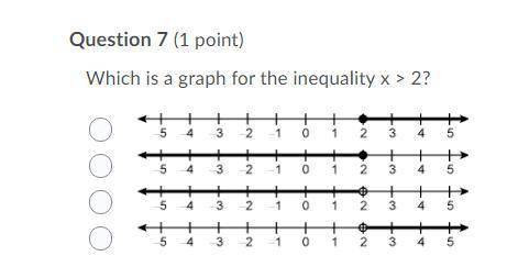 Which is a graph for the inequality x > 2? HELP I WILL GIVE U ANOTHER BRAINIEST