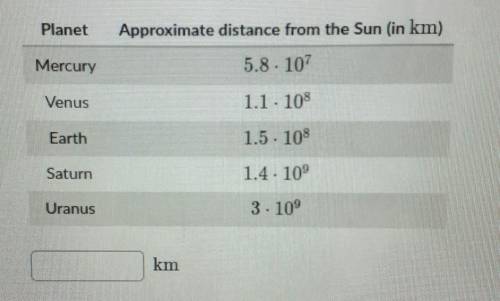 Can someone please help me with this, will give brainliest :)

The table below gives the approxima
