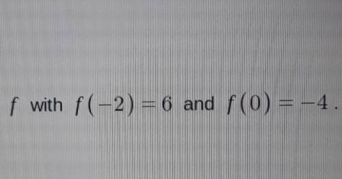 Write a linear function f with f (-2)= 6 and f (0) = -4 how do i solve that ?
