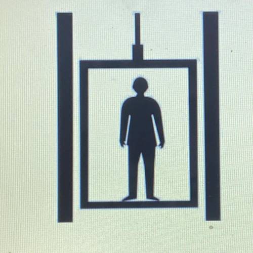 Plss help

The above person is in an elevator as it accelerates
upward. What do they feel?
a. Heav