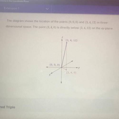 How would graph ordered triple (2,-4,3) in three dimensional space given that the positive x-axis p