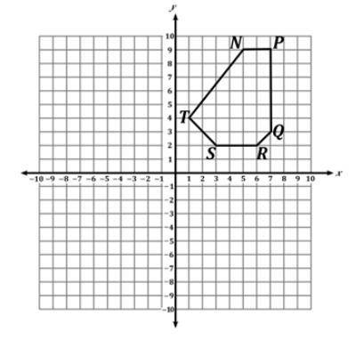 If the figure is rotated 270° counterclockwise about the origin, what is the length of segment N′P′