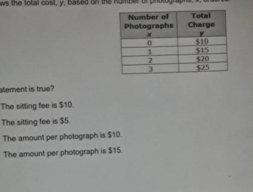 Lifelike Studios charges a sitting fee to take your photograph, then adds the same amount for each