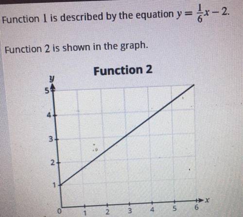I NEED HELP ASAP! The slope of Function 1 is ___ times the slope of Function 2. The distance betwee