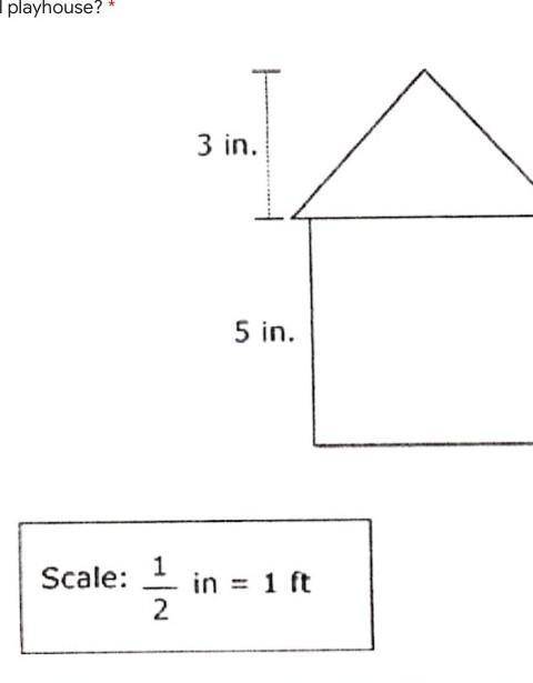 A scale drawing of a playhouse is shown below. What is the total height of the actual playhouse?