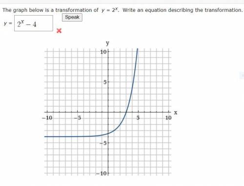 The graph below is a transformation of y = 2x. Write an equation describing the transformation. y =